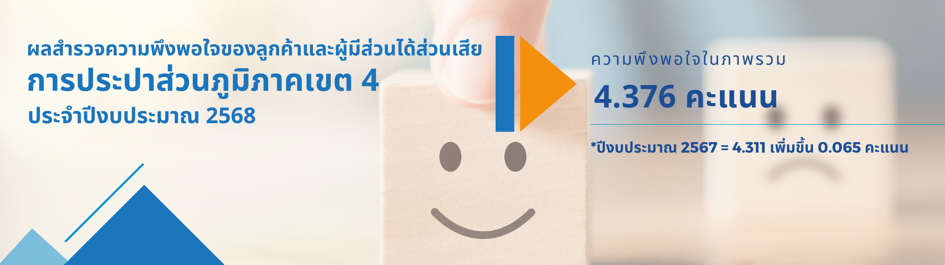 ผลสำรวจความพึงพอใจการให้บริการ กปภ.ข.4